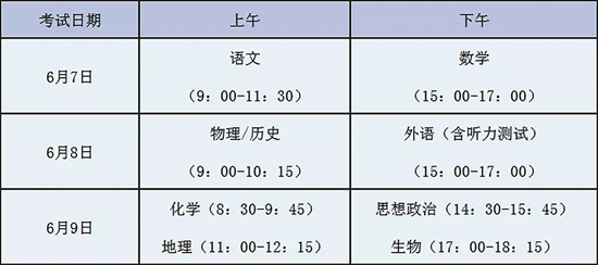 4万多名泉州考生明日迎高考 - 憨鼠网