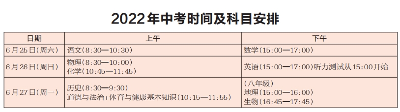 今年中考6月25日-27日举行 泉州约23万人赴考，设3745个考场 - 憨鼠网