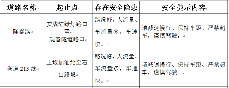 德化交警发布国庆节“两公布一提示” - 憨鼠网