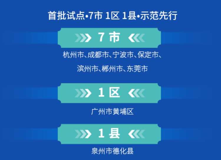 唯一县城！德化被列为国家级试点！ - 憨鼠网