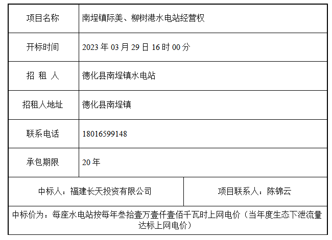 南埕镇际美、柳树港水电站经营权中标结果公示 - 憨鼠网