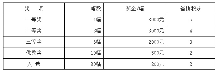 “戴云山”杯全省摄影大赛开始征稿 - 憨鼠网