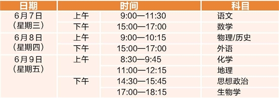 2023年普通高考6月7日开考 泉州有近5万名考生赴考 - 憨鼠网