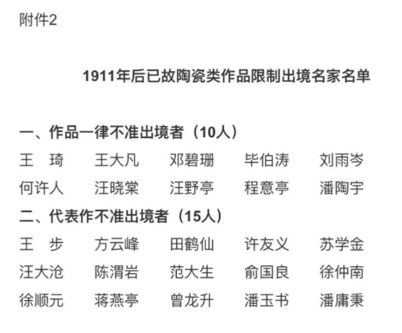 德化两陶瓷名家作品限制出境 - 憨鼠网