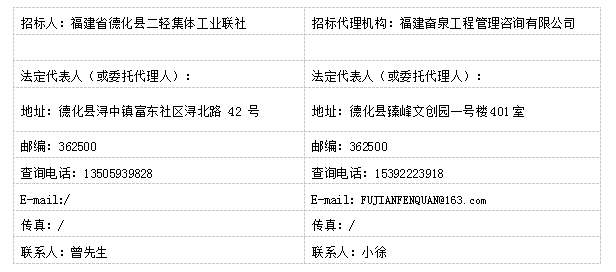 德化二轻集体工业联社办公楼加固工程（施工）（二次招标） - 憨鼠网