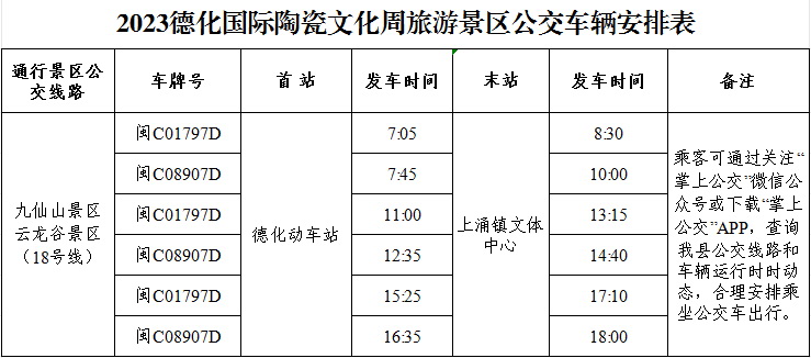 德化动车站至上涌公交线路即将开通 - 憨鼠网