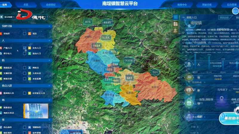 南埕镇：建设乡村智慧云数字中心 实现村里事“屏”上见 - 憨鼠网