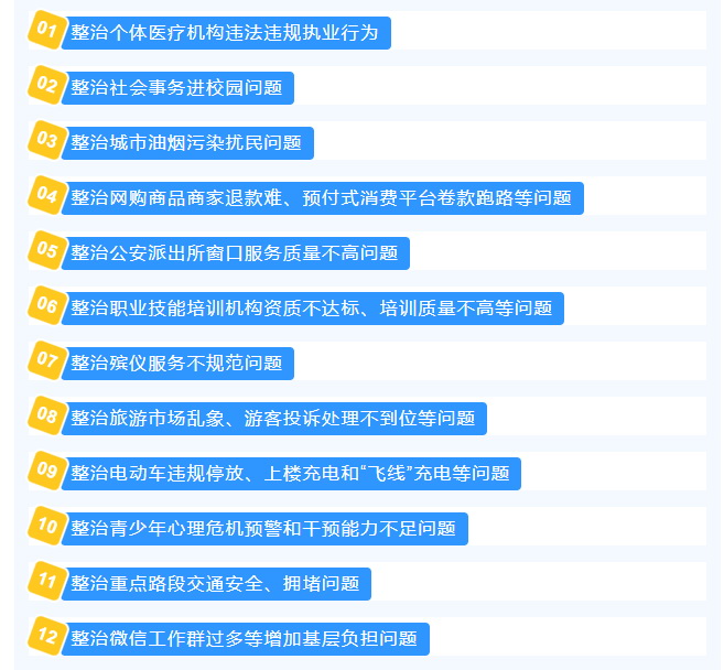 德化县纪委监委开展2024年“点题整治”选题征集活动 - 憨鼠网