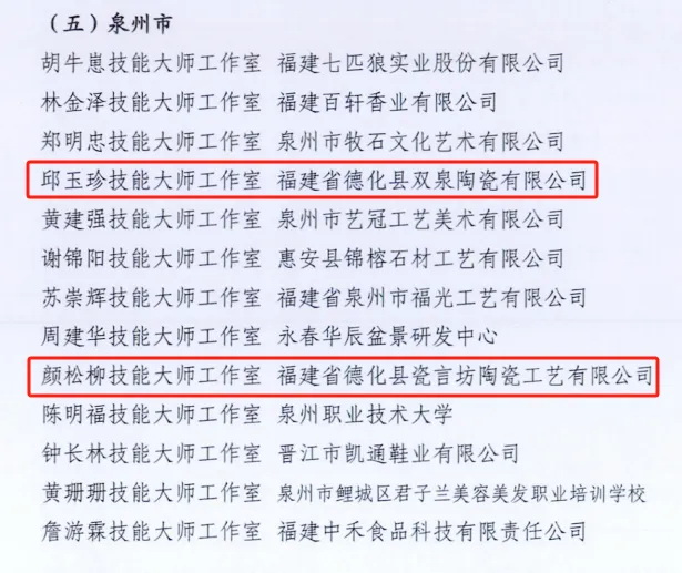 我县新增2家省级技能大师工作室 - 憨鼠网