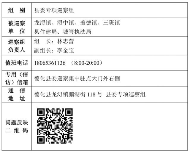 德化县开展物业管理领域专项巡察公告 - 憨鼠网