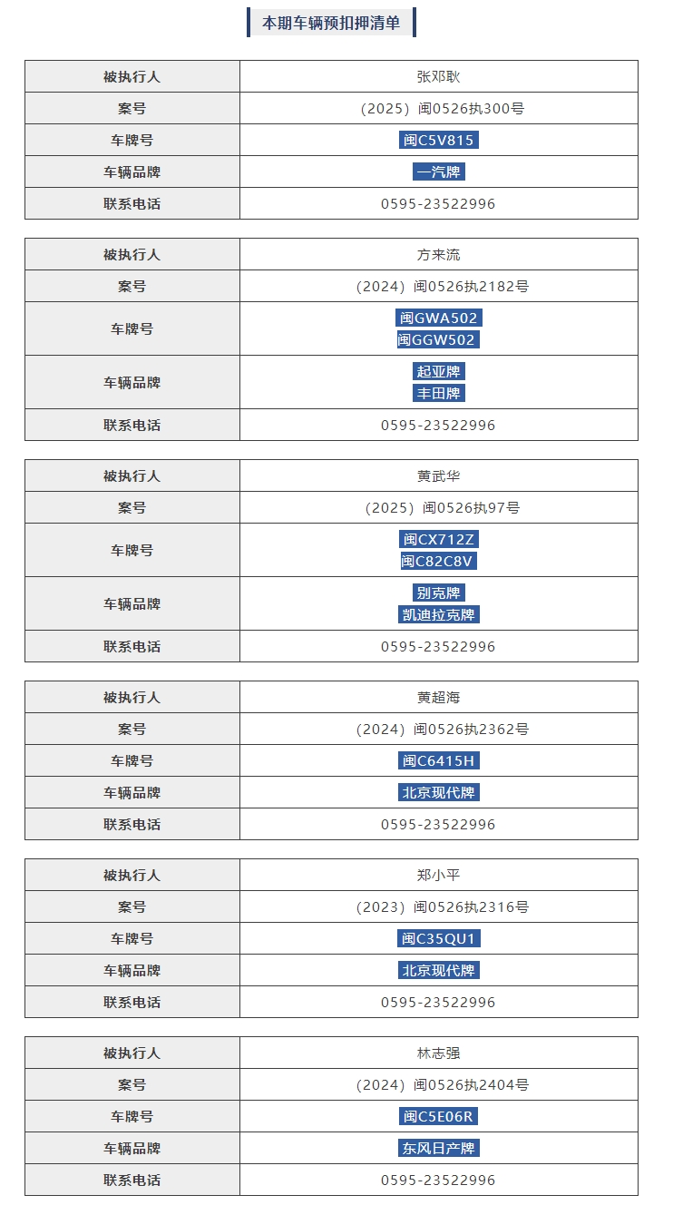 德化县人民法院车辆预扣押公告 - 憨鼠网