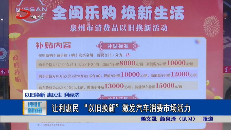 让利惠民 “以旧换新”激发汽车消费市场活力 - 憨鼠网
