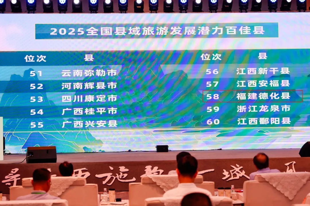 德化蝉联全国旅游潜力百佳县 - 憨鼠网