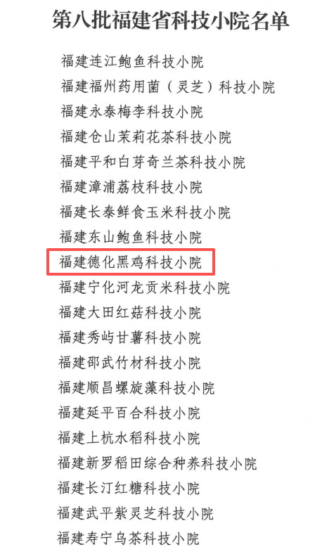 德化黑鸡科技小院入选省级科技小院 - 憨鼠网