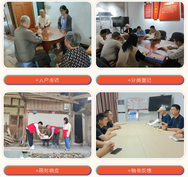 葛坑镇：干部下沉“访”民需，爱心义剪“暖”民心 - 憨鼠网
