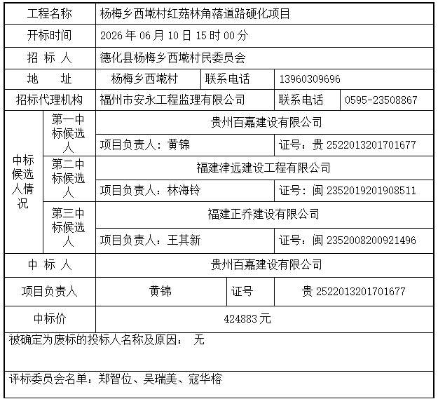 杨梅乡西墘村红菇林角落道路硬化项目中标结果公示 - 憨鼠网
