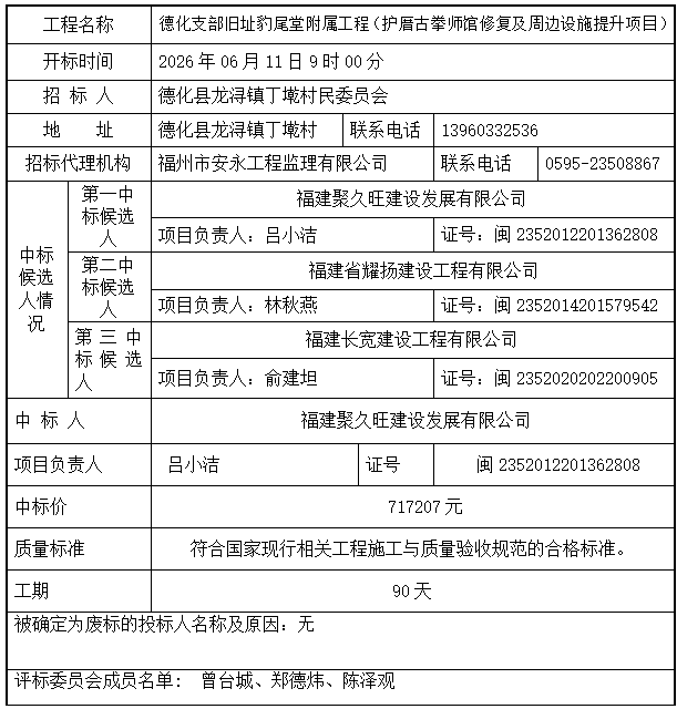 德化支部旧址豹尾堂附属工程（护厝古拳师馆修复及周边设施提升项目）中标结果公示 - 憨鼠网