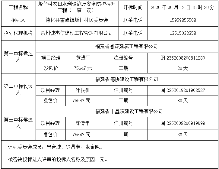 坂仔村农田水利设施及安全防护提升工程（一事一议）中标结果公示 - 憨鼠网