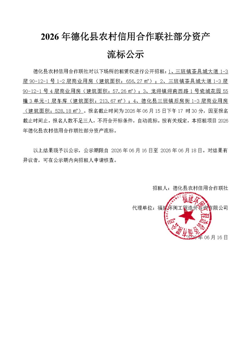 2026年德化县农村信用合作联社部分资产流标公示 - 憨鼠网