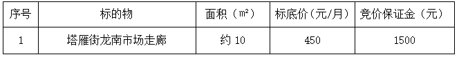 塔雁街龙南市场走廊（三次）招租公告 - 憨鼠网
