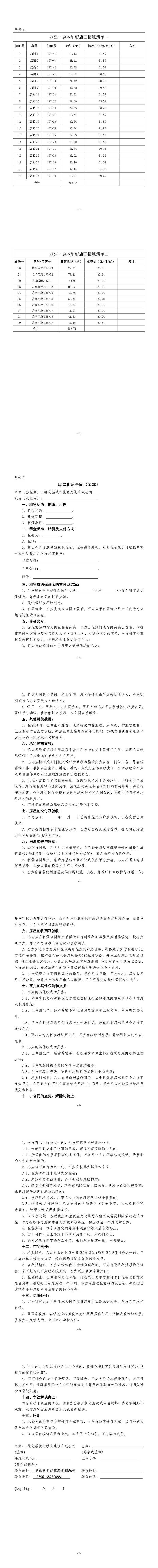 德化县城市投资建设有限公司城建·金域华府29间店面(第二次)招租公告 - 憨鼠网