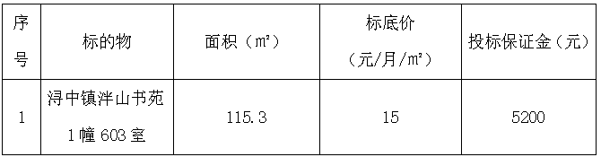 浔中镇泮山书苑1幢603室招租公告 - 憨鼠网