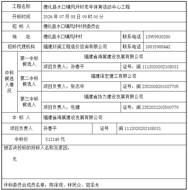 德化县水口镇凤坪村老年体育活动中心工程中标候选人公示（暨中标结果公示） - 憨鼠网