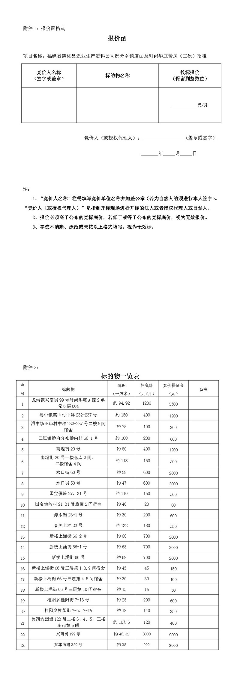 福建省德化县农业生产资料公司部分乡镇店面及时尚华庭套房（二次）招租公告 - 憨鼠网