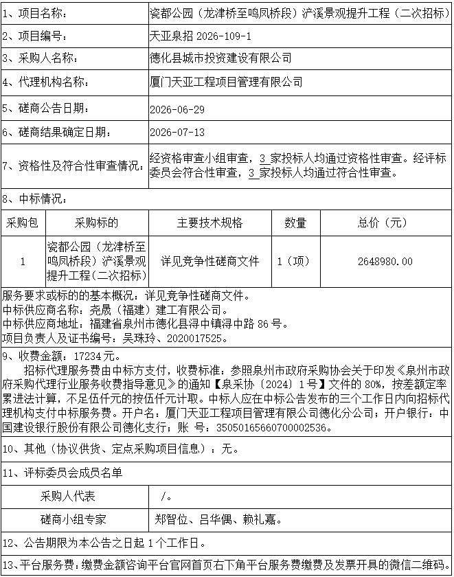 瓷都公园（龙津桥至鸣凤桥段）浐溪景观提升工程（二次招标）成交公告 - 憨鼠网
