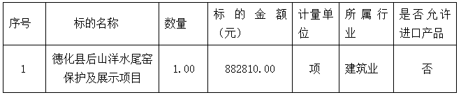 德化县后山洋水尾窑保护及展示项目竞争性磋商公告 - 憨鼠网