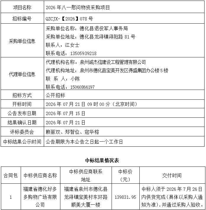 2026年八一慰问物资采购项目中标公告 - 憨鼠网