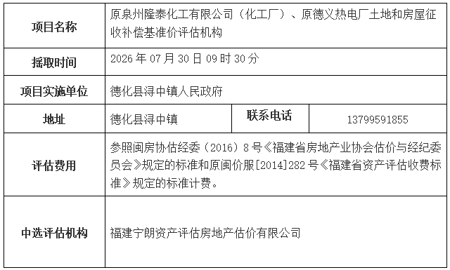关于公开选定原泉州隆泰化工有限公司（化工厂）、原德义热电厂土地和房屋征收补偿基准价评估机构的中选结果公示 - 憨鼠网
