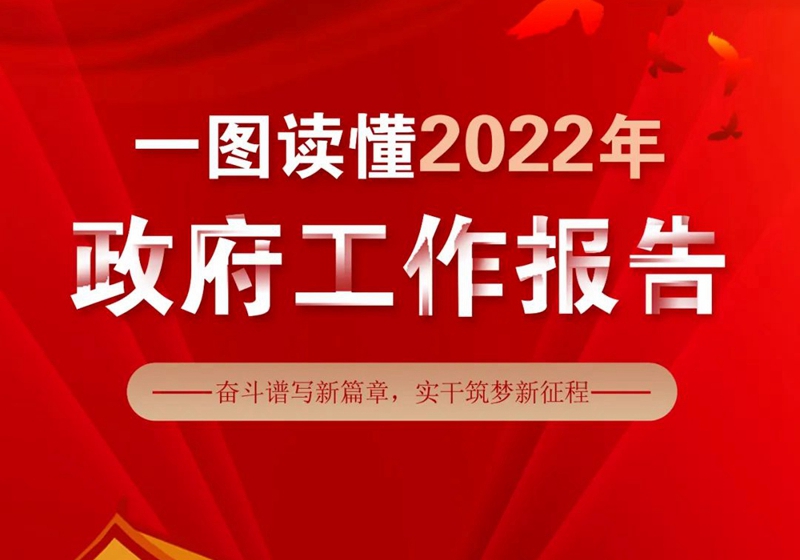 一图读懂2022年德化县政府工作报告 - 憨鼠网