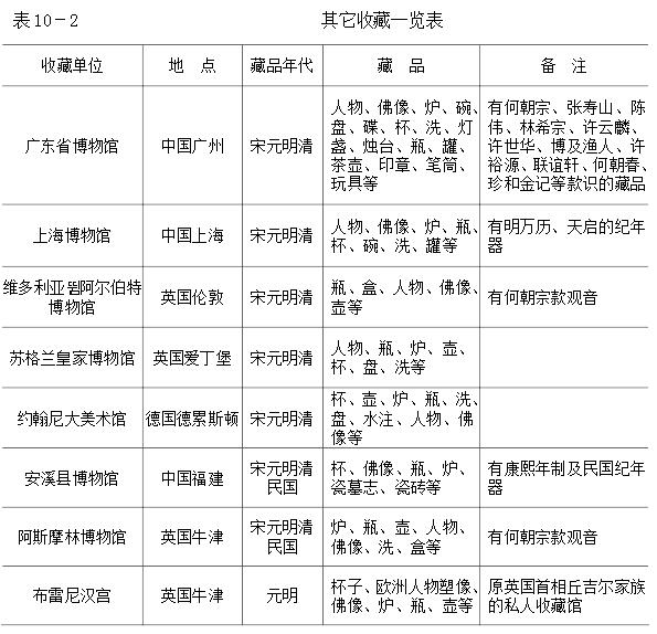 二、国外收藏 - 憨鼠网