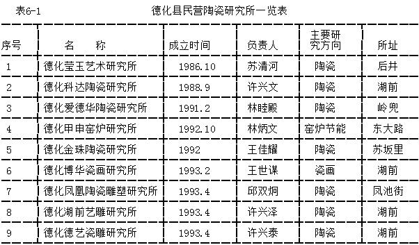 二、民营研究所 - 憨鼠网