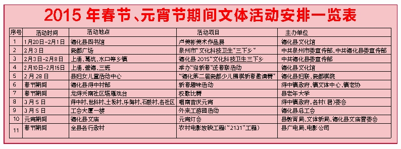 2015年春节、元宵节期间文体活动安排一览表 - 憨鼠网
