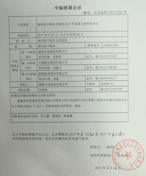 大铭乡大铭村2017年县级土地开发项目中标结果公示 - 憨鼠网