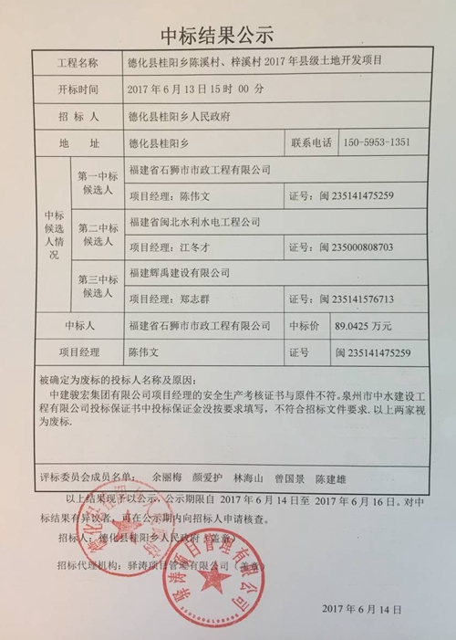 桂阳乡陈溪村、梓溪村2017年县级土地开发项目中标结果公示 - 憨鼠网