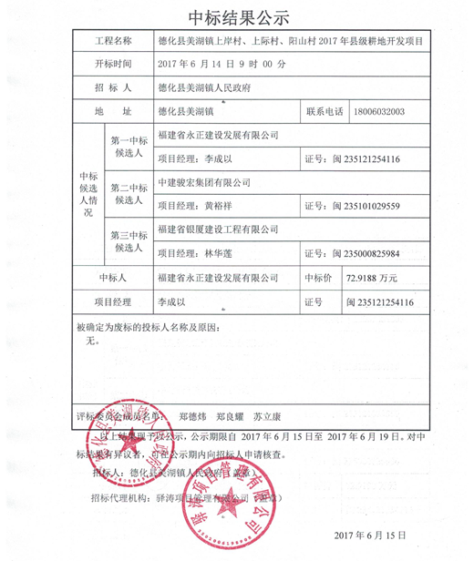 美湖镇上岸村、上际村、阳山村2017年县级耕地开发项目中标结果公示 - 憨鼠网