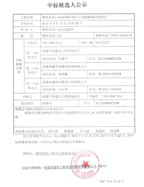 水口镇承泽村2017年县级耕地开发项目中标结果公示 - 憨鼠网