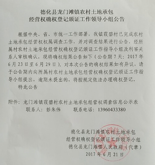 龙门滩镇农村土地承包经营权确权登记颁证工作领导小组公告 - 憨鼠网