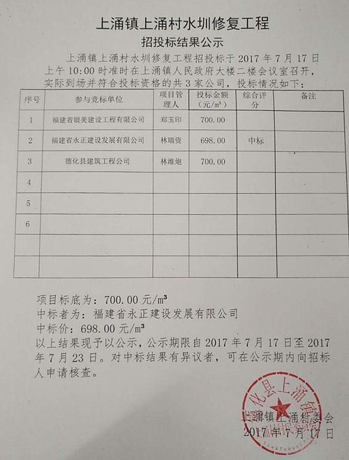 上涌镇上涌村水圳修复工程中标结果公示 - 憨鼠网