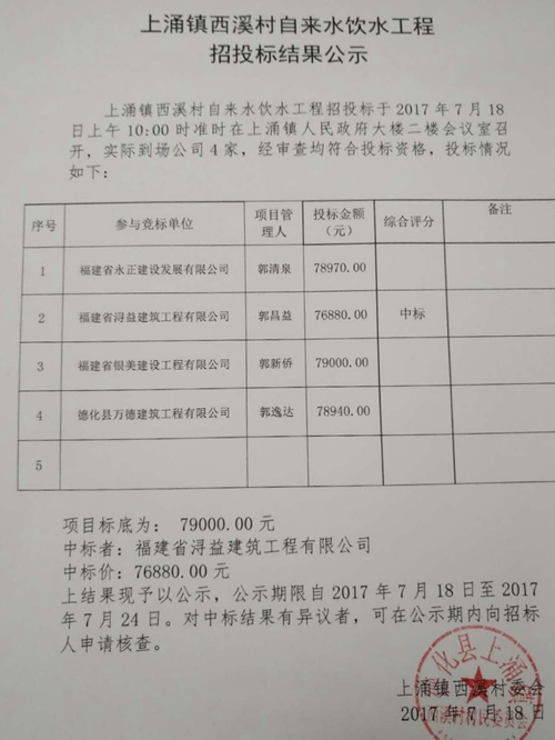 上涌镇西溪村自来水饮水工程中标结果公示 - 憨鼠网