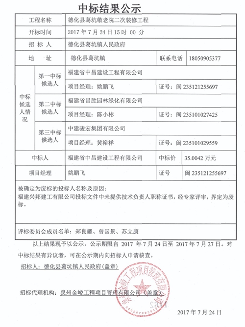 葛坑敬老院二次装修工程中标结果公示 - 憨鼠网