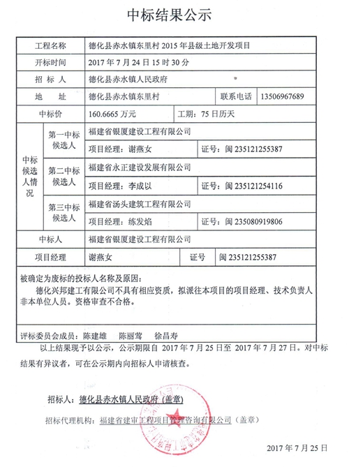 德化县赤水镇东里村2015年县级土地开发项目中标结果公示 - 憨鼠网