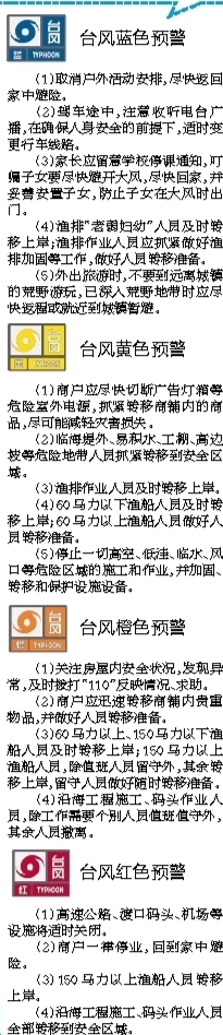 市防汛办发布小贴士：四大灾情注意有效防范 - 憨鼠网