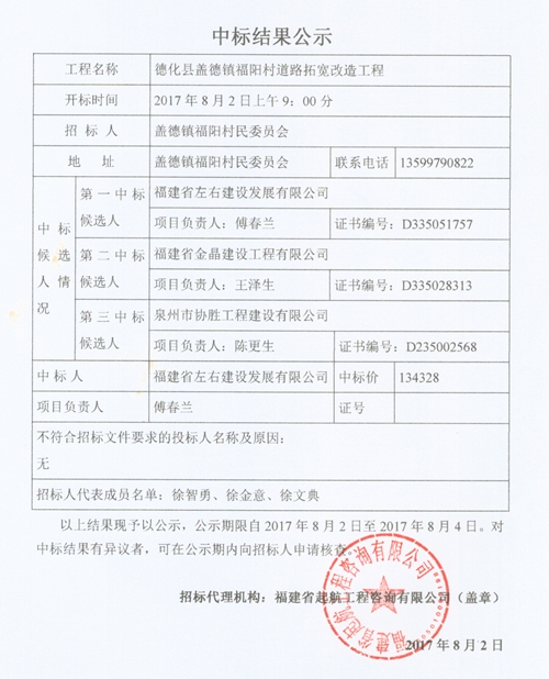 盖德镇福阳村道路拓宽改造工程中标结果公示 - 憨鼠网