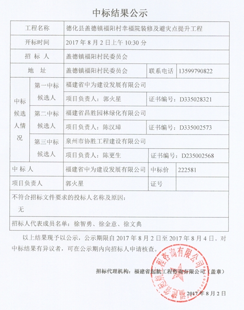 盖德镇福阳村幸福院装修及避灾点提升工程中标结果公示 - 憨鼠网