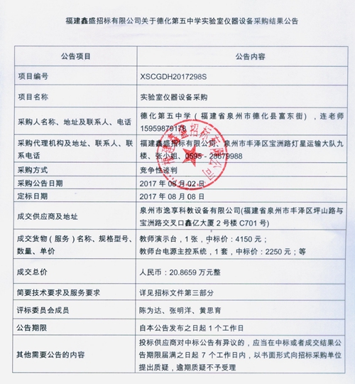 德化第五中学实验室仪器设备采购结果公告 - 憨鼠网