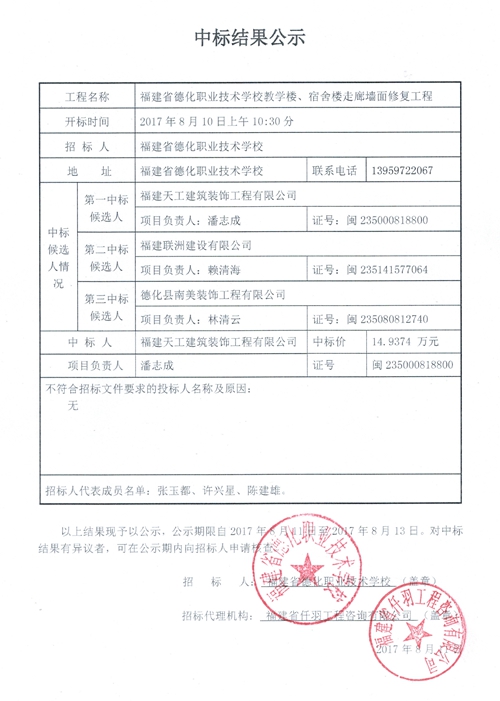 德化职业技术学校教学楼、宿舍楼走廊墙面修复工程中标结果公示 - 憨鼠网